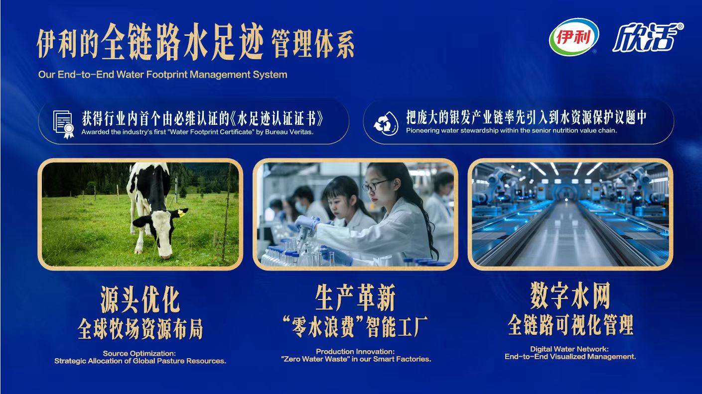 中国低碳智慧闪耀联合国气候变化大会 伊利欣活发布低水足迹认证奶粉
